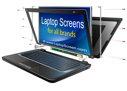 lap-screens